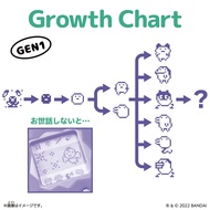 Tamagotchi Original Tamagotchi Tie Dye【Direct from Japan】
