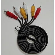 RCA Audio Video Jack 3x3