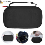 Game Console Handbag Travel Carry Case Carrying Case for Anbernic RG477M Accessories [infinij.sg]