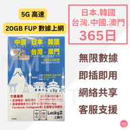 Softbank - 日本/韓國/台灣/中國內地/大陸/ 澳門【365日 20GB FUP】5G/4G Lucky Sim 多國通 極高速 無限數據卡 上網卡 電話卡 旅行電話咭 Data Sim咭(