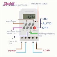 JHVW Digital Timer, 12V LED Timer Switch, Portable 220V 110V 25A Electrical Device Timer Electrician