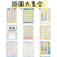 ️ Whole Store Icarle Roll Type Shipping Non-Folding Wall Chart Learning Children Baby Phonetic Nine-