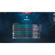 Cheap Valorant Account