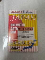 (日本)DOCOMO 4G「31天無限上網」純日系上網卡