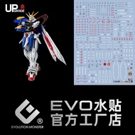 MG 1/100 GOD Gundam FATCAT [EVO Decal]