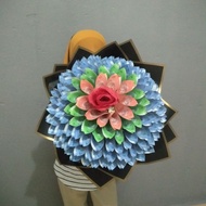 Bouquet duit (RM300)