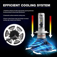 New Led Headlight X3 Car LED Headlight Bulb Car Headlight H7