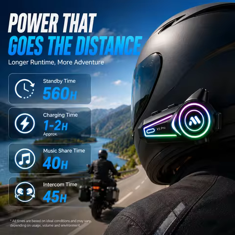 X5 Pro - Long-Haul Bluetooth 6.0 Intercom with 1150mAh Battery, IPX5 Protection, 500m Range, FM Radi