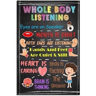 Classroom Decor Whole Body Listening Poster Kindergarten Elementary Classroom Art Educational Poster