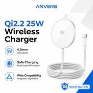 Anvers Qi2 25W Magnetic Wireless Charger USB-C Fast Charging Pad for iPhone 17 16 15 AirPods