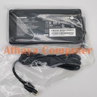 Power Adapter Charger Laptop IdeaPad Gaming 3i 15IAH7 Intel Core i7 gen 12 Series