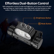 Sofirn HS22 Headlight, 2500 Lumens, Use 18650 and 4000mAh Battery, Elegant Color Temperature Adjustm