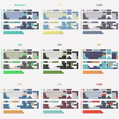 GMK British Racing Green Keycaps Set Cherry Profile ABS Double Shot GMK Clone Keycap For MX Mechanic