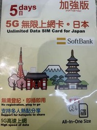 SoftBank 日本5日無限上網卡