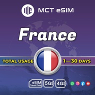 France eSIM 10-30GB Total Usage - Receive eSIM QR Code on the same day