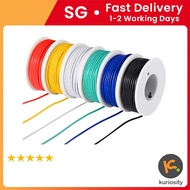 Single Core Wire 30m 22AWG