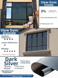 JIUYANG | Sun Block UV Protection Glass Film
