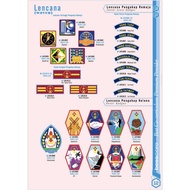 Lencana Pengakap Remaja *Ready Stock