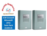 ICM Growell Minoxidil Scalp Lotion 5% (Twin Pack) 2x60ml *Kirkland*Regro*Alpecin*
