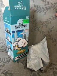 星期一的布魯斯 Monday Bruce 第四彈 1 號