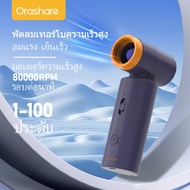 Orashare HF06  พัดลมพกพา พัดลมมือถือ  แบตเตอรี่4500 mAh 100 ระดับ ชาร์จได้ พร้อมฟังก์ชั่นกันฝุ่น ตั้