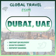 ChirpGo, Dubai esim 迪拜 UAE Abu Dhabi 阿联酋esim 杜拜 eSIM  travel sim United Arad Emirates Ras Al Khaimah