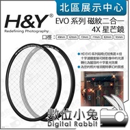 Digital Rabbit [H & Y EVO Magnetic Pattern Two-In-One 4X Star Mirror 49mm 67mm 72mm 77mm 82mm 95mm] 