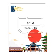 Japan eSIM 5G Unlimited Data