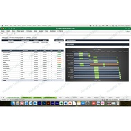 Project Plan With Gantt Chart (Updated)