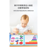 Magnetic Fraction Disc Demonstrator Molecular Frame Cognition Addition Subtraction Operation Third G