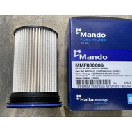 Solar filter captiva diesel c140 mando fl