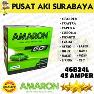 Quality Amaron 46B24L Ns60L 45 Ampere Aerio Baleno Celerio Ciaz