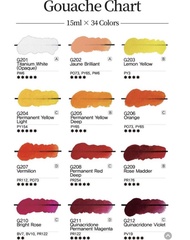 Mijello mission titanium class gouache 15 ml 32 color RR