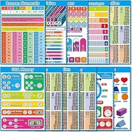 10 Educational Math Poster for Kids Math Chart for Elementary Classroom Decorations,Multiplication T