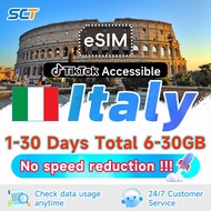 Wefly Italy eSIM 3-30 Days Daily 500MB-2GB 4G Unlimited Data eSIM Italy Unlimited Data