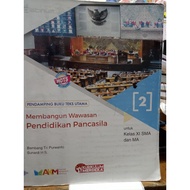 BOOK BUILDING PANUSCASILA EDUCATION POTENTIAL FOR HIGH SCHOOL GRADE 11 INDEPENDENT CURRICULUM