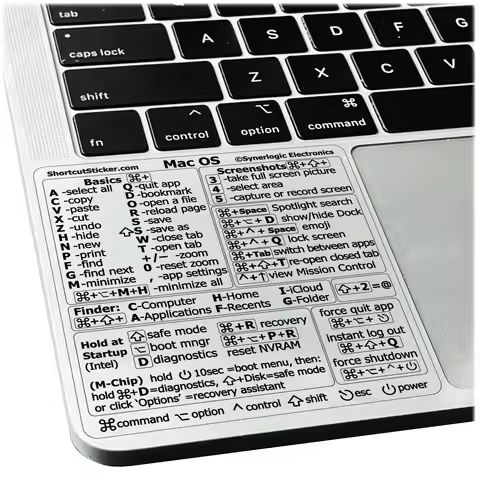 Shortcuts Sticker for Apple Mac OS System, 2023 New Shortcut key sticker for 13-16" MacBook Pro 13 /