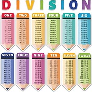 YEIHHEIY Educational Math Posters 4.7 x 14 Inch Table Chart Posters for Elementary Classroom Must Ha