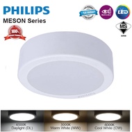 Philips meson 59472 7” 17w surface mount downlight *New Arrival*