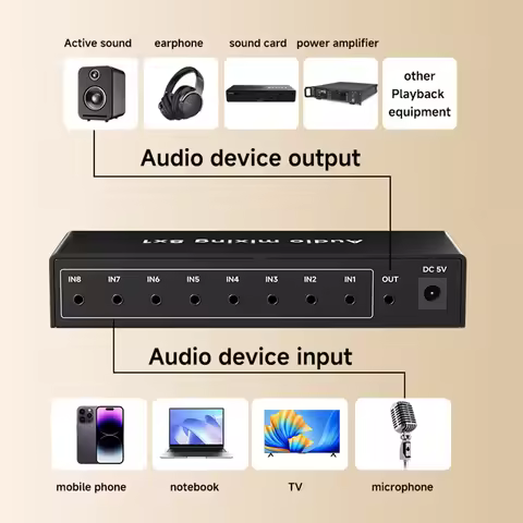 ABNR For Live Broadcasting 8 In 1 Out Audio Mixer, 8 Ports 3.5Mm For Live Streaming, Selector AUX In