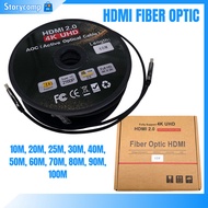 [Storycomp] HDMI Fiber Optic Cable 2.0 – 4K UHD Length 10M–100M