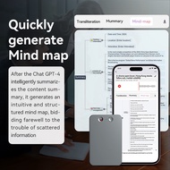 AI ChatGPT-4o Intelligent Voice Recorder 64GB 59 Language Translation Device AI-Powered Voice Record