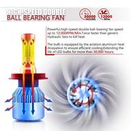 สำหรับ Toyota Hilux REVO GUN125 (ปี2016-2022)(ไฟฉายคาดศีรษะ) H4 LED XI ไฟไฟหน้าอัตโนมัติรถยนต์ S2ไฟห