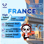 eSIM-France 3-30Days Daily 1GB-10GB Unlimited Data | Instant Email Delivery | High Speed 5G eSIM