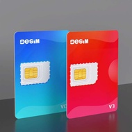 AolKee 9eSIM Card V3 Flagship Edition High Capacity Switch between Android And iOS Technical Guidanc