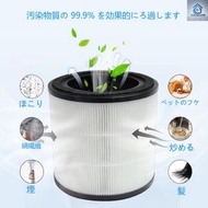 飛利浦Philips AC0650/20 AC0650/10 AC0650 600i 替換用濾網HEPA13復合帶碳