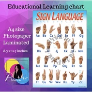 Sign language Laminated waterproof