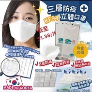 韓國Green Breathing KF94 三層3D立體口罩