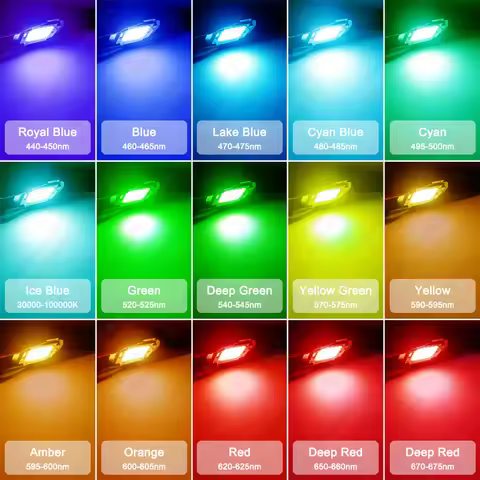 1W 3W 5W 10W 20W 30W 50W 100W LED Chip Red Green Blue Cyan Yellow Amber Orange 440nm 470nm 480nm 540