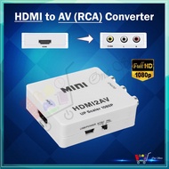 HD VIDEO CONVERTER MINI
